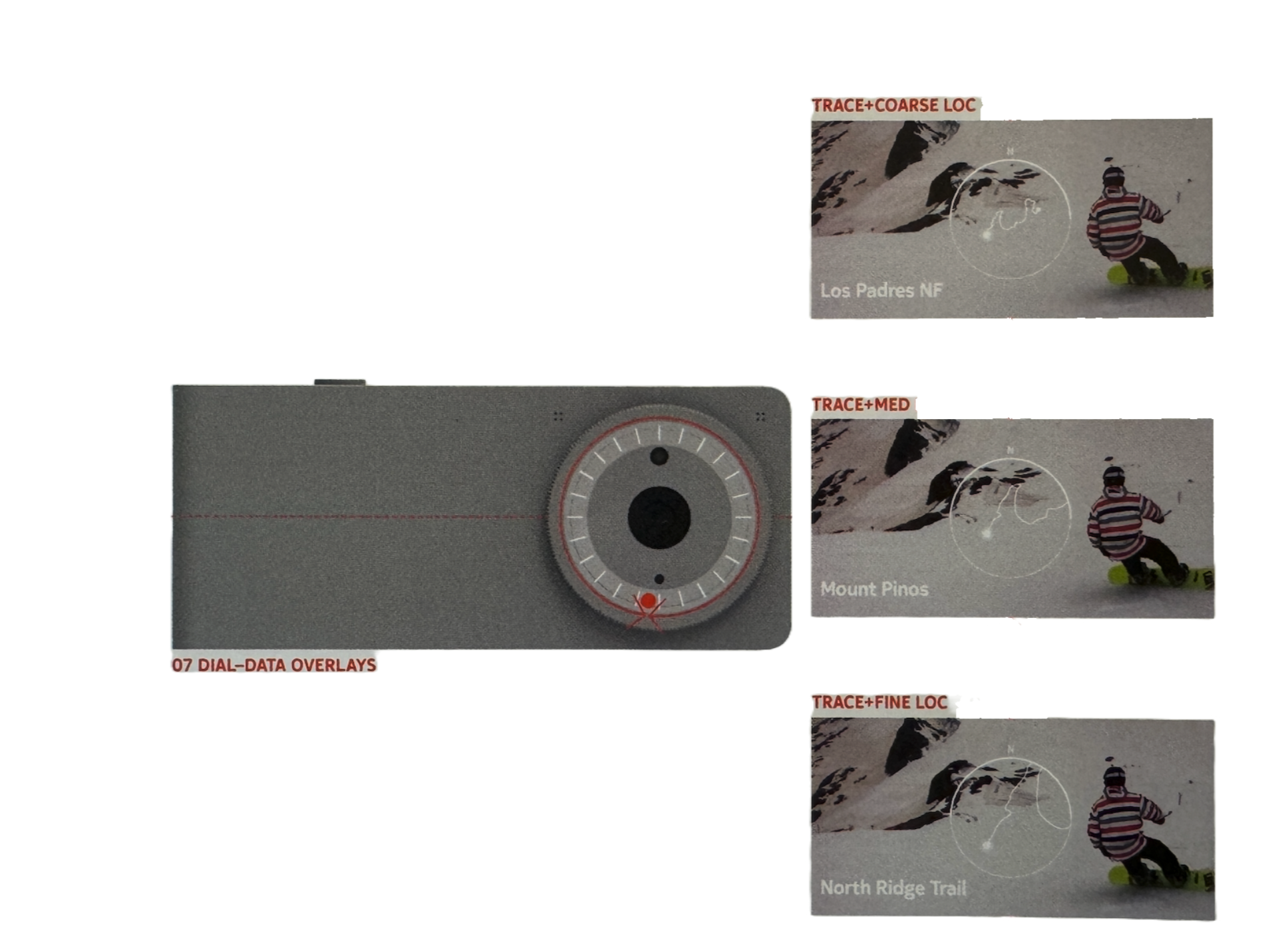 Tracks Action Camera